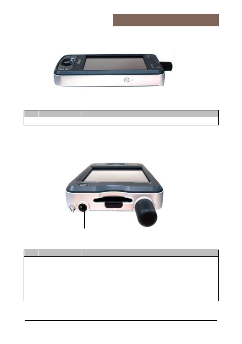 RoyalTek RTW-1000 User Manual | Page 8 / 25