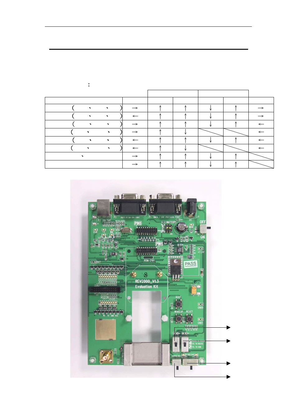 RoyalTek REV-2000 User Manual | 21 pages