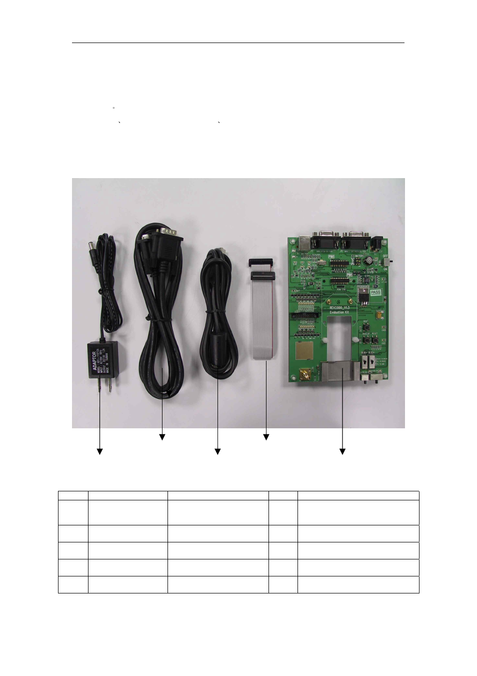 Introduction, Packing list | RoyalTek REV-2000 User Manual | Page 3 / 21