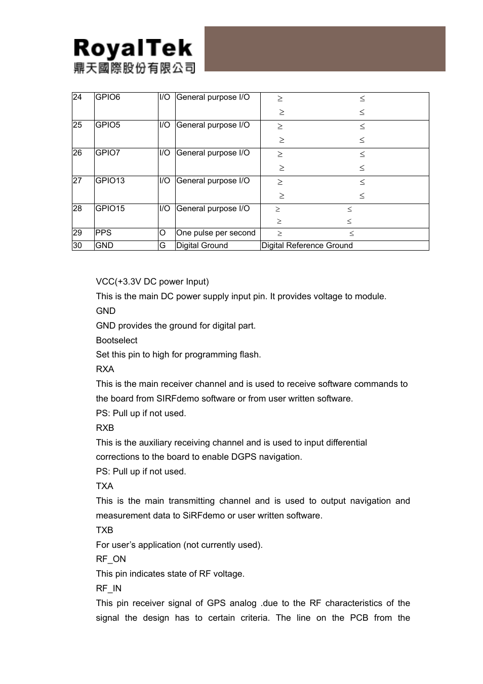 Vcc(+3.3v dc power input), Bootselect, Rf_on | Rf_in, Reb-3300 operational manual | RoyalTek REB-3300 User Manual | Page 12 / 22