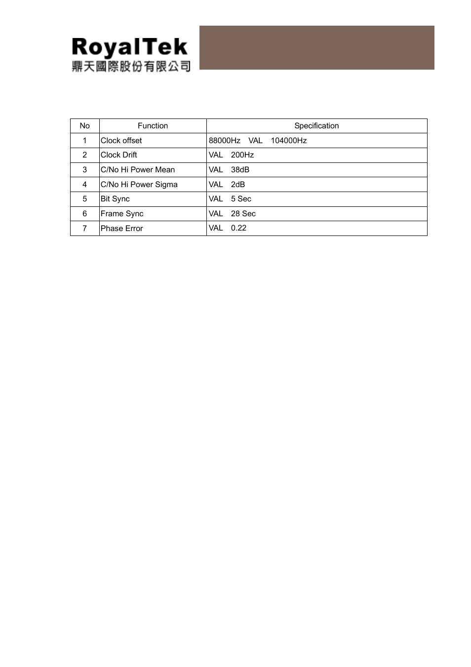 Reb-3300 operational manual | RoyalTek REB-3300 User Manual | Page 14 / 22