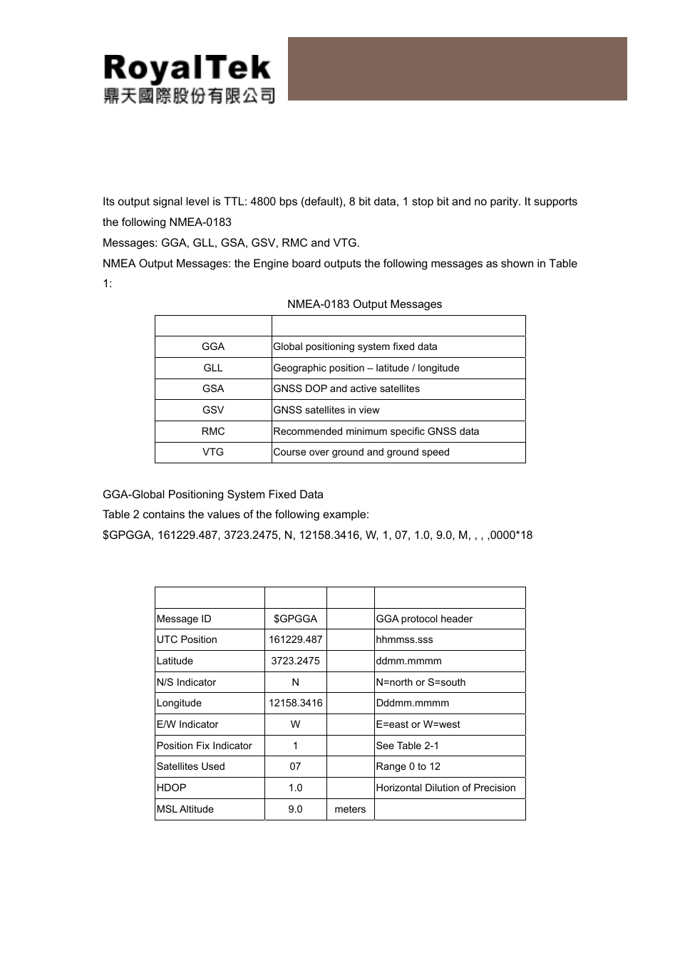 Gga-global positioning system fixed data, Reb-3300 operational manual, Software interface | Nmea v3.0 protocol, Table 2 gga data format | RoyalTek REB-3300 User Manual | Page 15 / 22