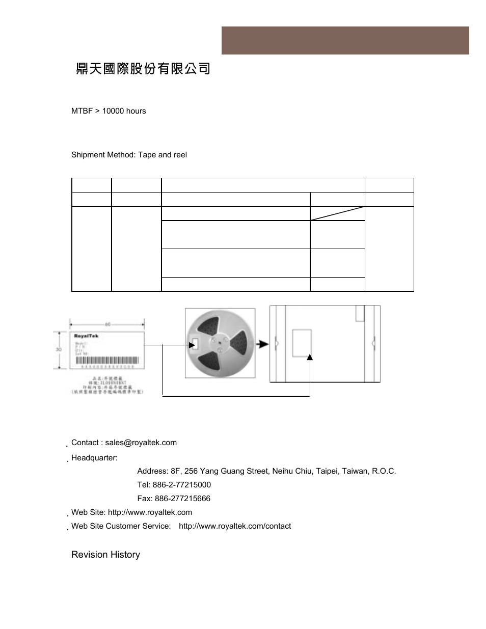 Royaltek, Reb-3300 operational manual | RoyalTek REB-3300 User Manual | Page 21 / 22