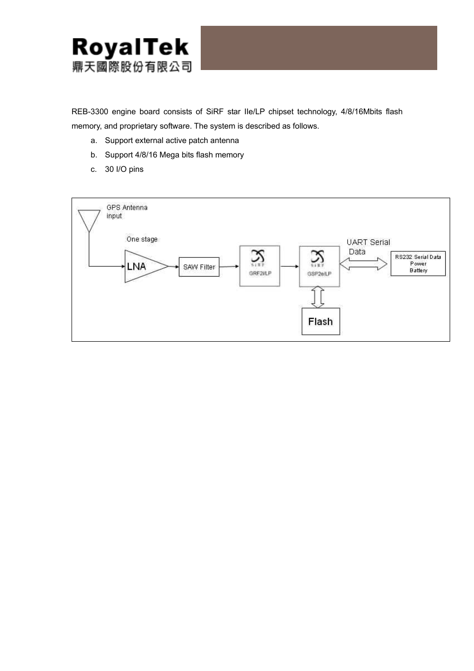 Reb-3300 operational manual | RoyalTek REB-3300 User Manual | Page 5 / 22