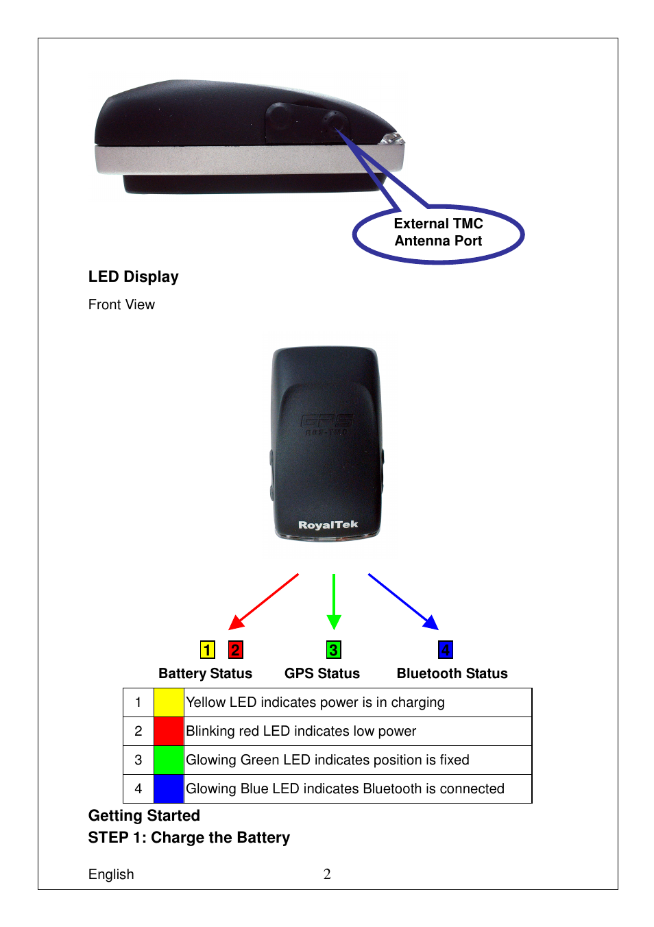 RoyalTek RTG-2000 User Manual | Page 2 / 4