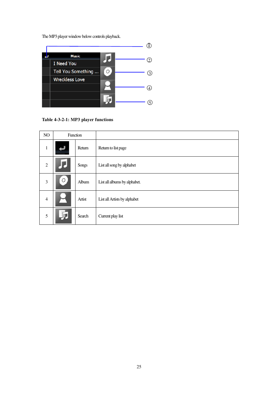 RoyalTek RN1 User Manual | Page 25 / 31