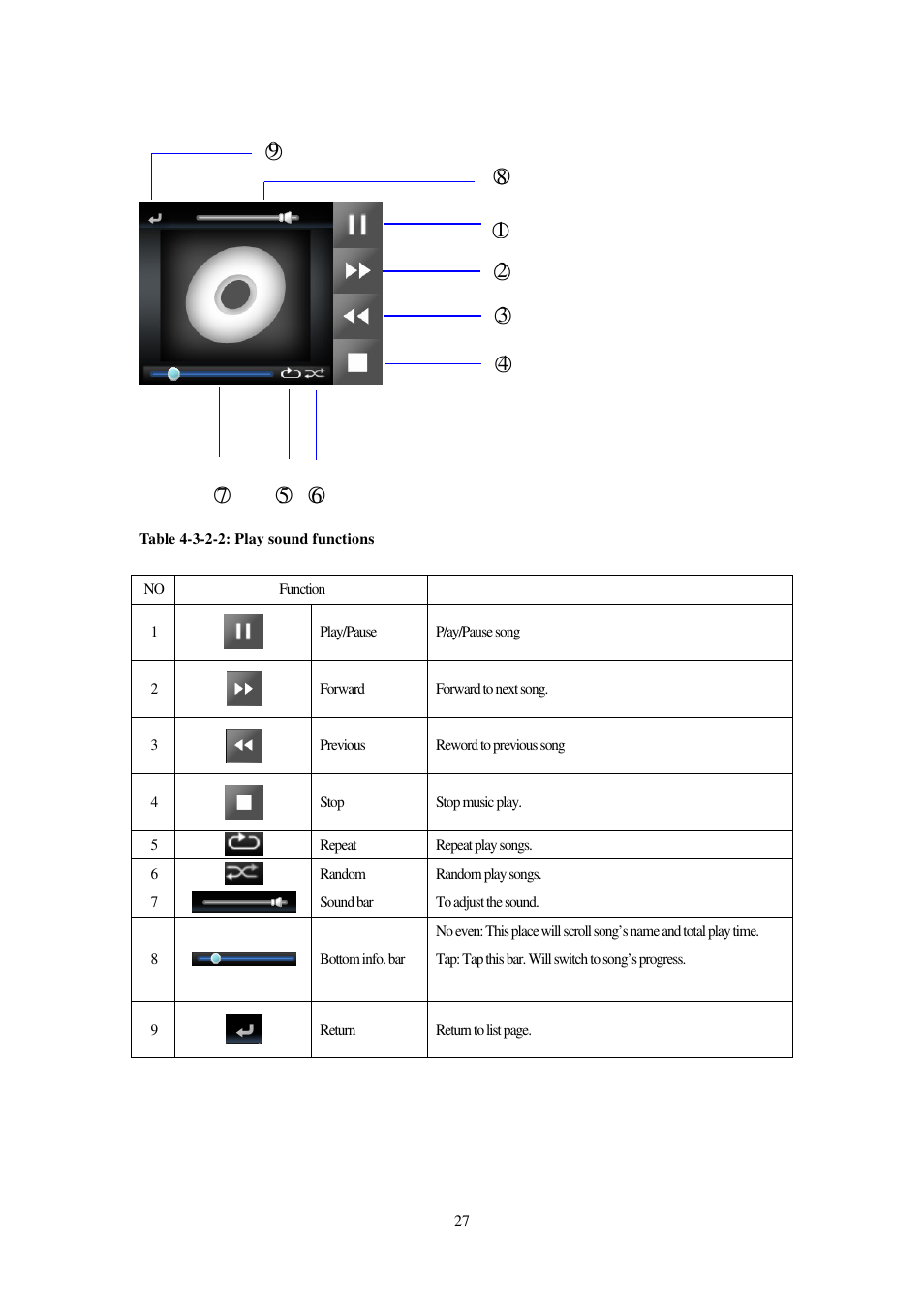 RoyalTek RN1 User Manual | Page 27 / 31