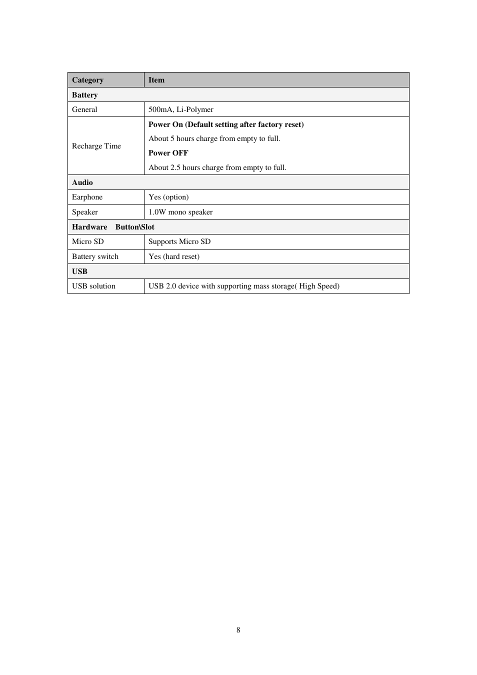 RoyalTek RN1 User Manual | Page 8 / 31