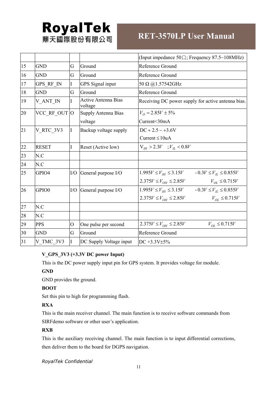 Ret-3570lp user manual | RoyalTek RET-3570LP User Manual | Page 13 / 21