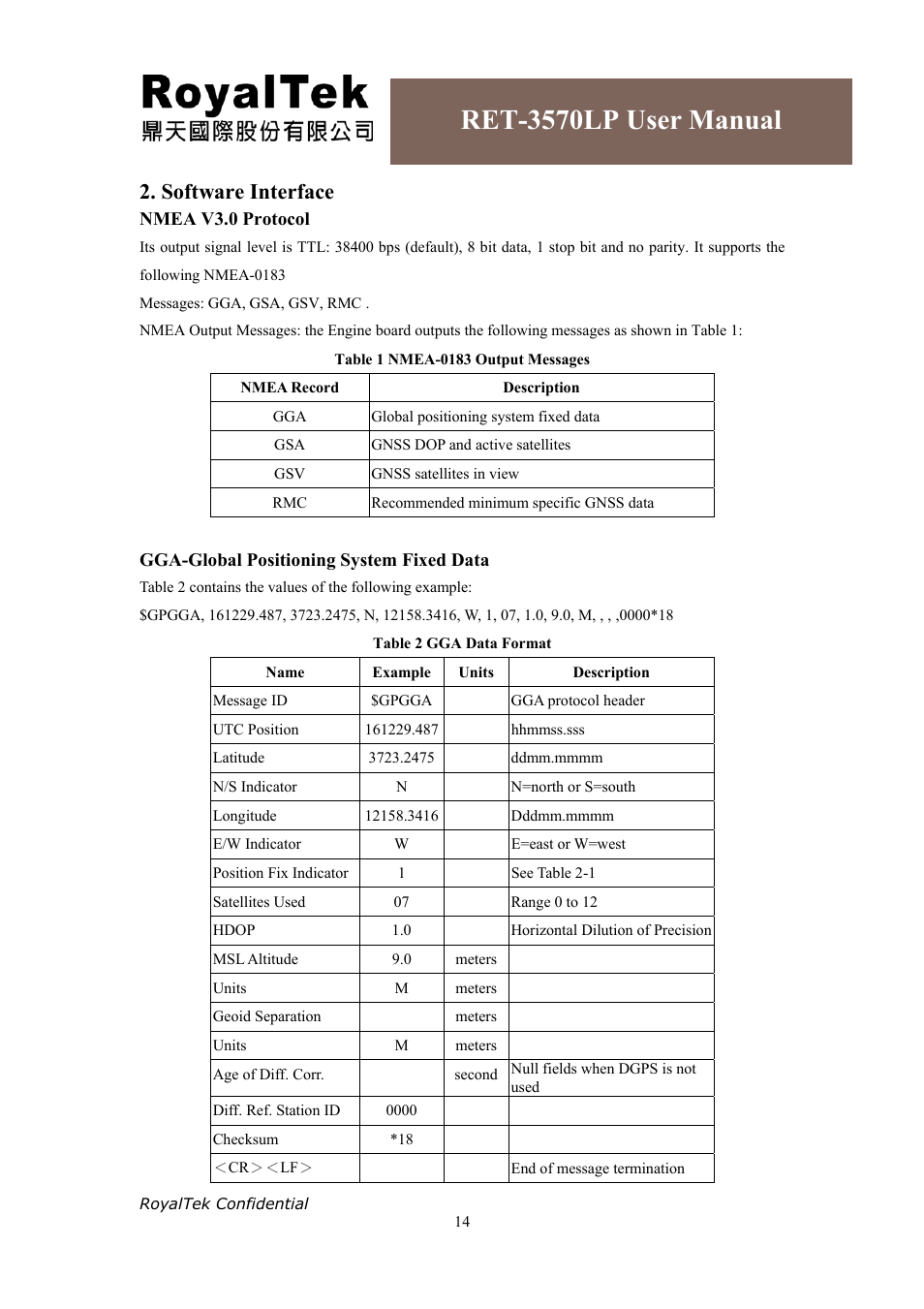 Ret-3570lp user manual, Software interface | RoyalTek RET-3570LP User Manual | Page 16 / 21