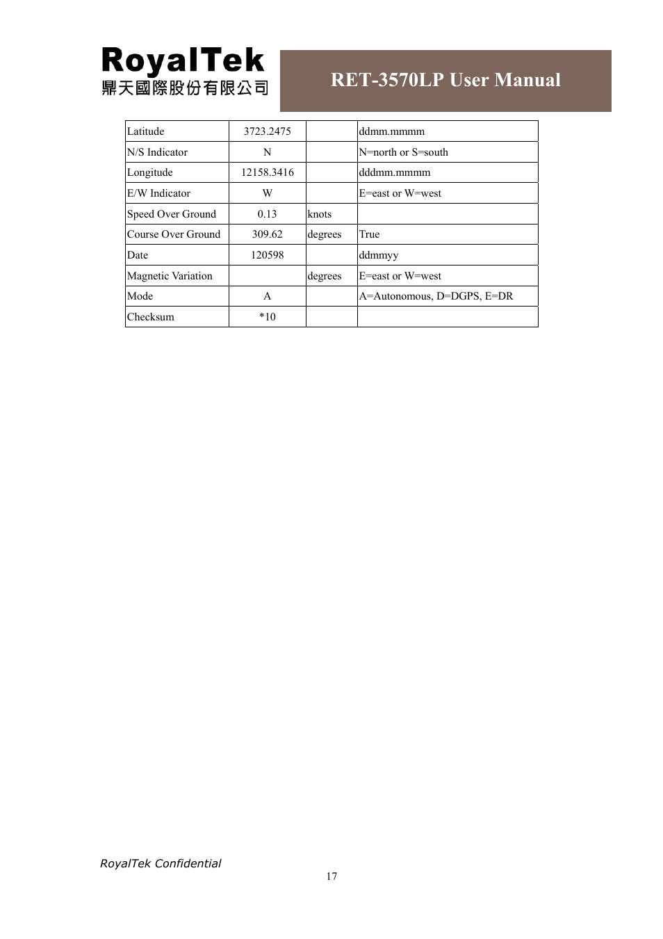 Ret-3570lp user manual | RoyalTek RET-3570LP User Manual | Page 19 / 21