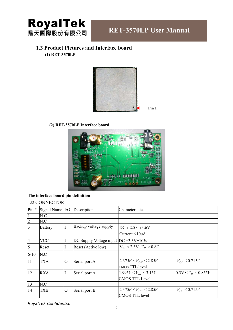 Ret-3570lp user manual, 3 product pictures and interface board | RoyalTek RET-3570LP User Manual | Page 4 / 21