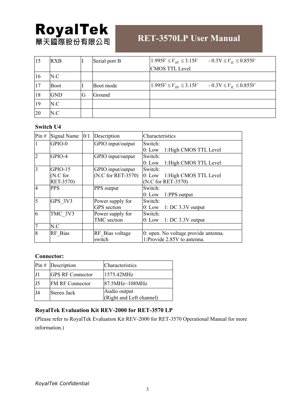 Ret-3570lp user manual | RoyalTek RET-3570LP User Manual | Page 5 / 21