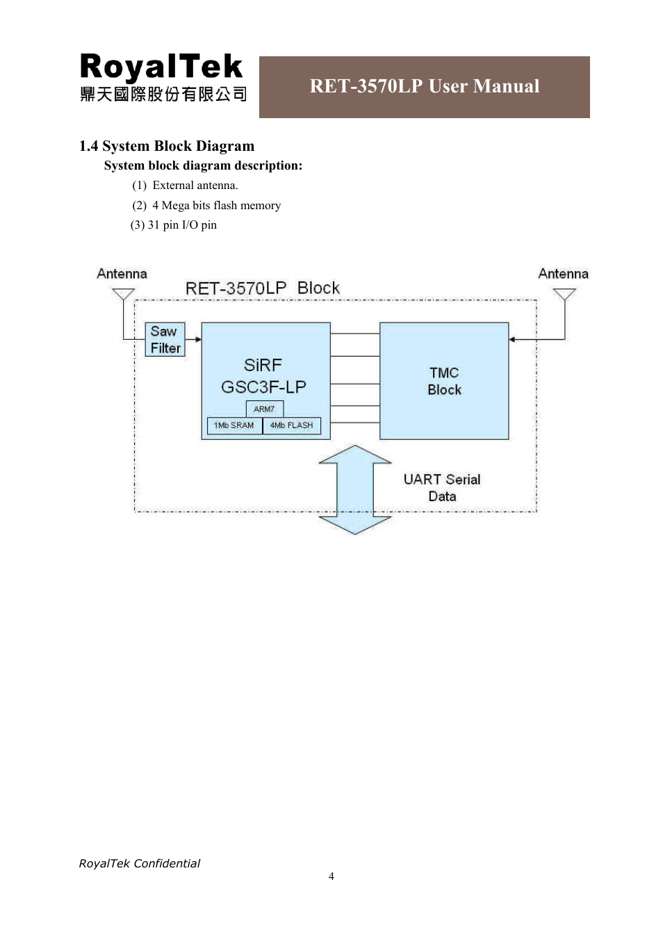 Ret-3570lp user manual, 4 system block diagram | RoyalTek RET-3570LP User Manual | Page 6 / 21