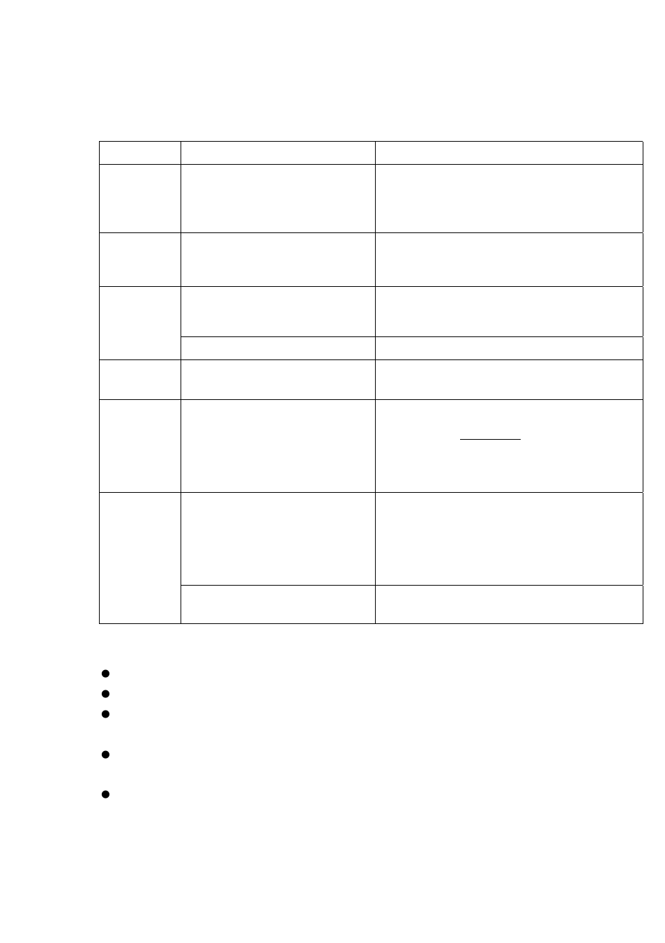 Troubleshooting | RoyalTek RFG-1000 User Manual | Page 25 / 27