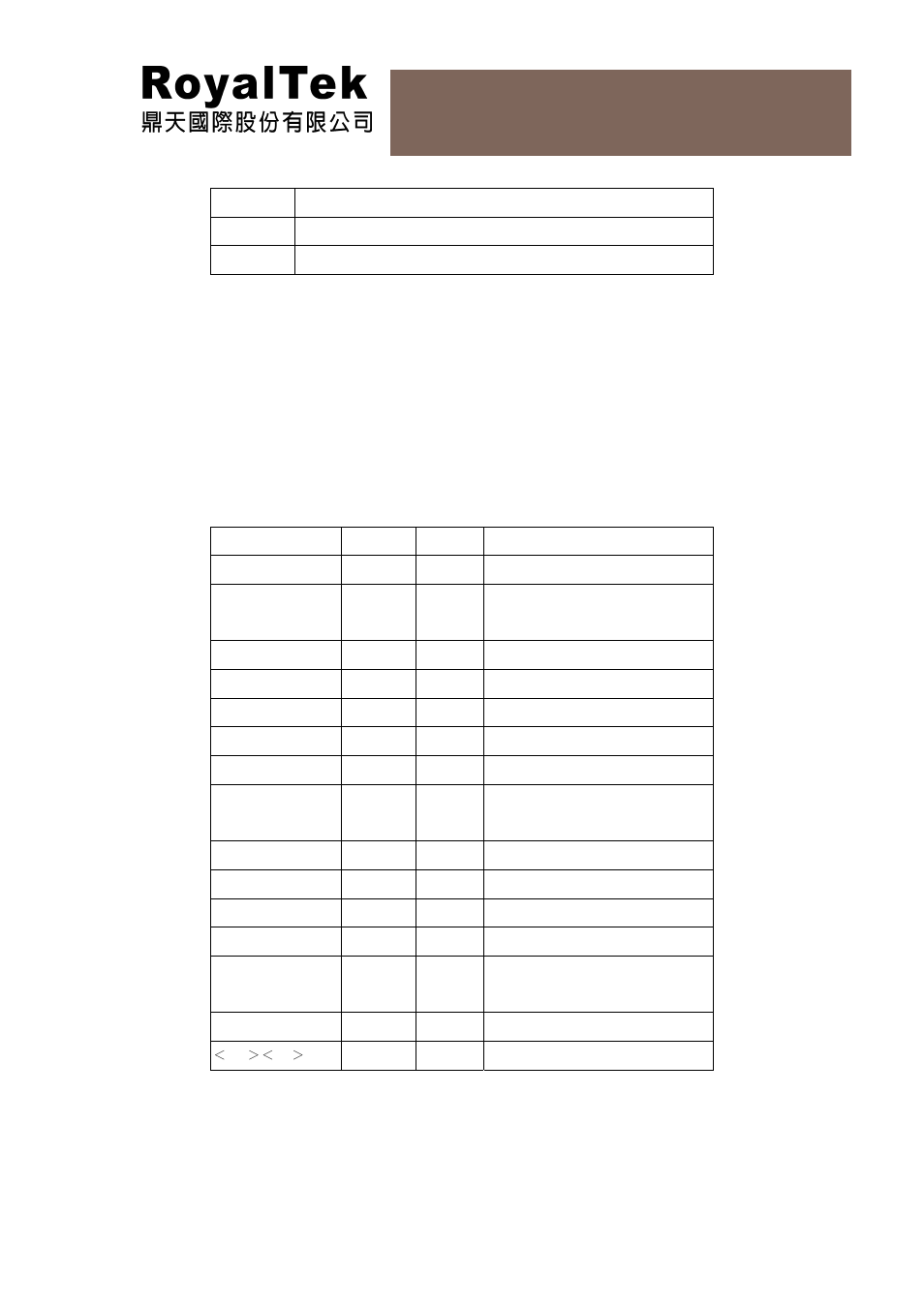 Rgm-3550lp user manual | RoyalTek RGM-3550LP User Manual | Page 15 / 18