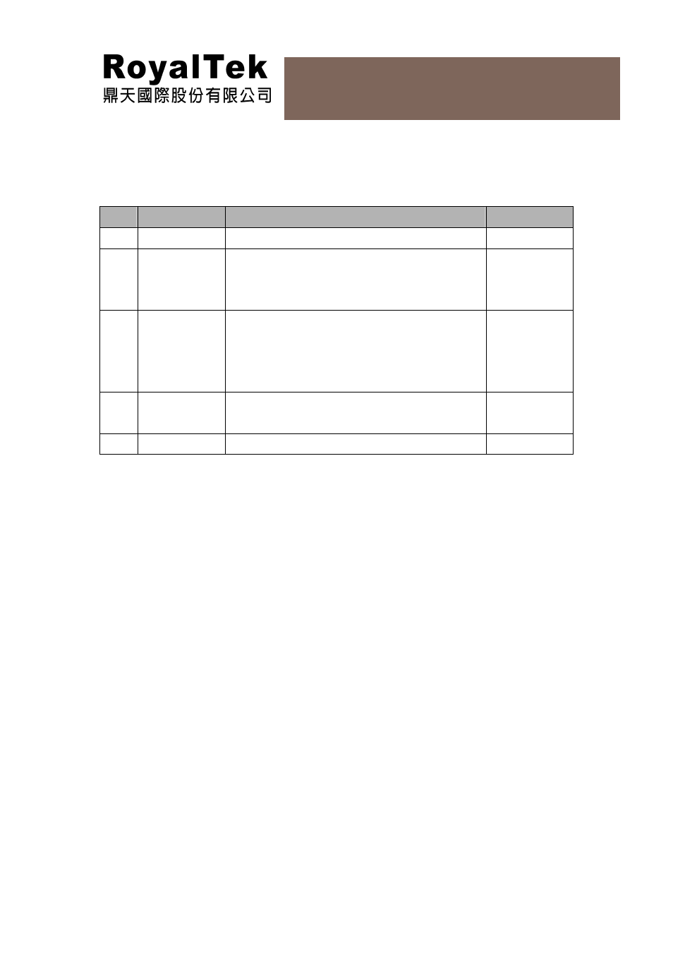 Rgm-3550lp user manual, Revision history | RoyalTek RGM-3550LP User Manual | Page 2 / 18