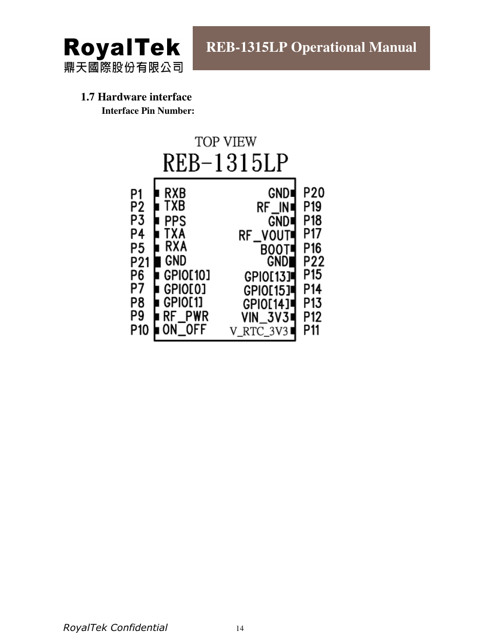 Reb-1315lp operational manual | RoyalTek REB-1315LP User Manual | Page 14 / 24