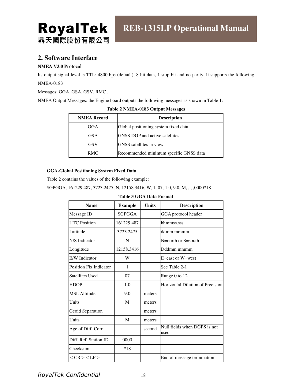 Reb-1315lp operational manual, Software interface | RoyalTek REB-1315LP User Manual | Page 18 / 24