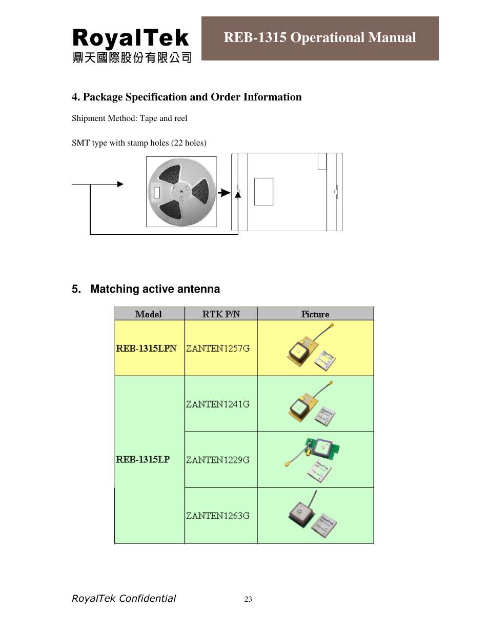 Reb-1315 operational manual | RoyalTek REB-1315LP User Manual | Page 23 / 24