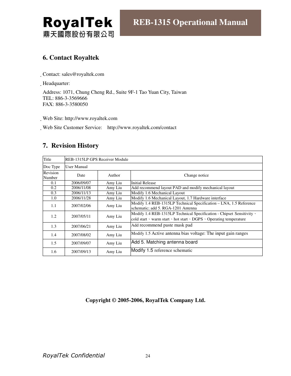 Reb-1315 operational manual, Contact royaltek, Revision history | RoyalTek REB-1315LP User Manual | Page 24 / 24