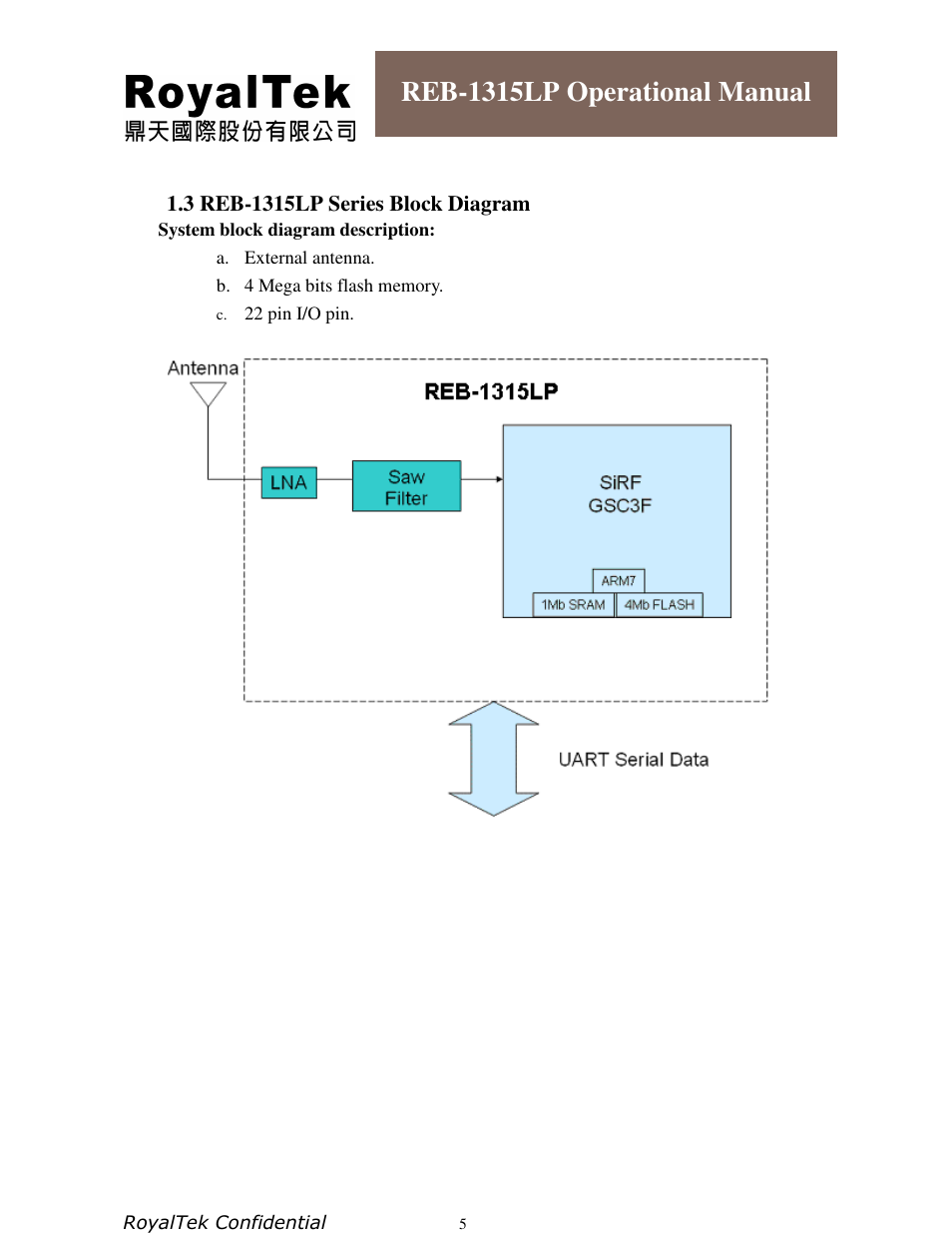 Reb-1315lp operational manual | RoyalTek REB-1315LP User Manual | Page 5 / 24