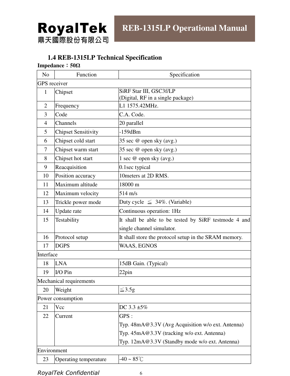 Reb-1315lp operational manual | RoyalTek REB-1315LP User Manual | Page 6 / 24