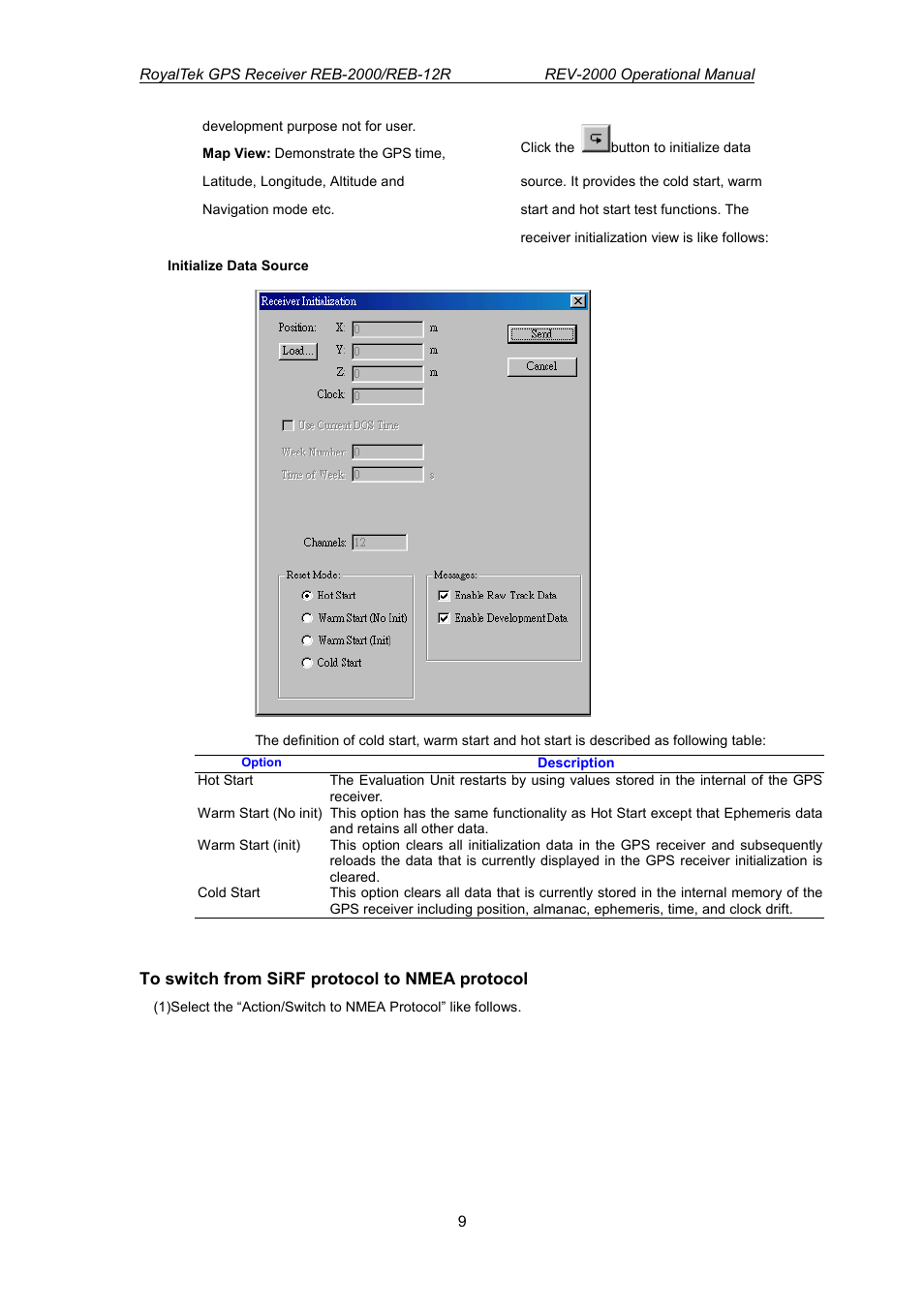 RoyalTek REV-2000 User Manual | Page 13 / 54