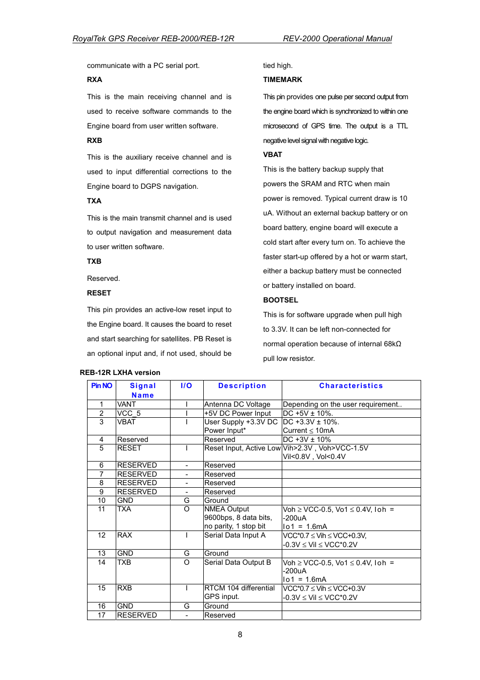 RoyalTek REV-2000 User Manual | Page 25 / 54