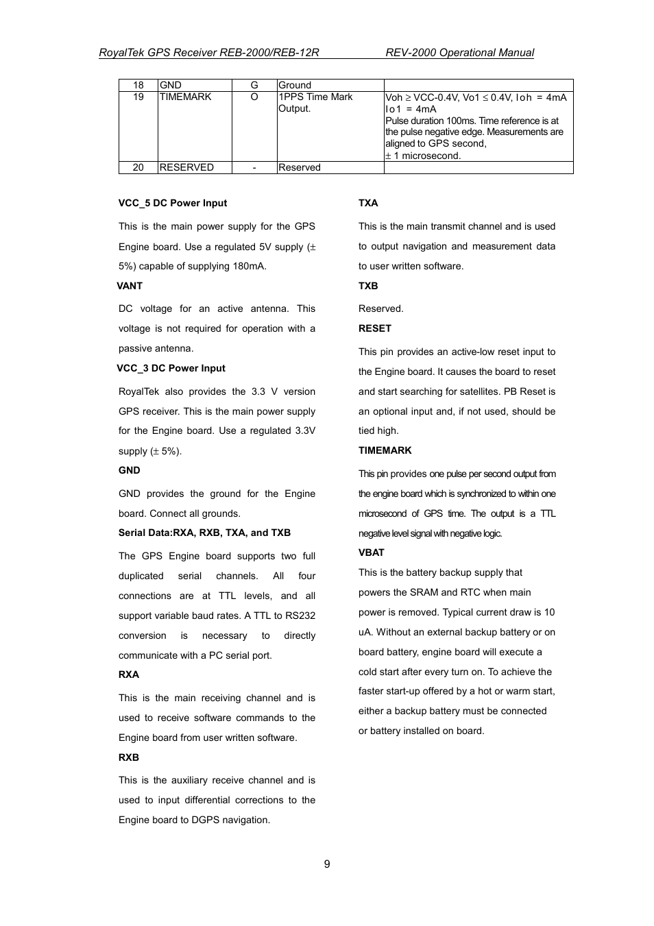 RoyalTek REV-2000 User Manual | Page 26 / 54