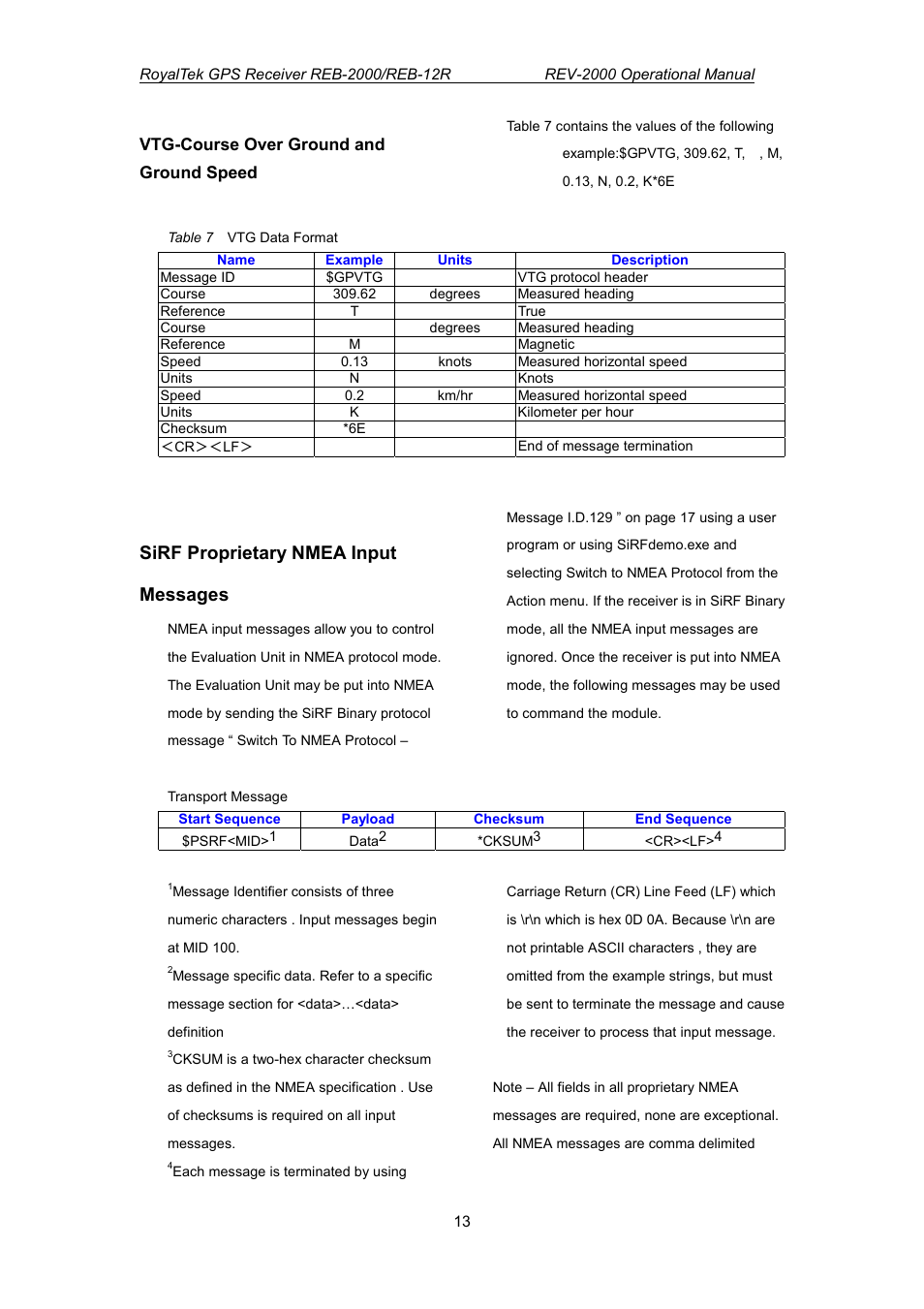 Sirf proprietary nmea input messages | RoyalTek REV-2000 User Manual | Page 30 / 54