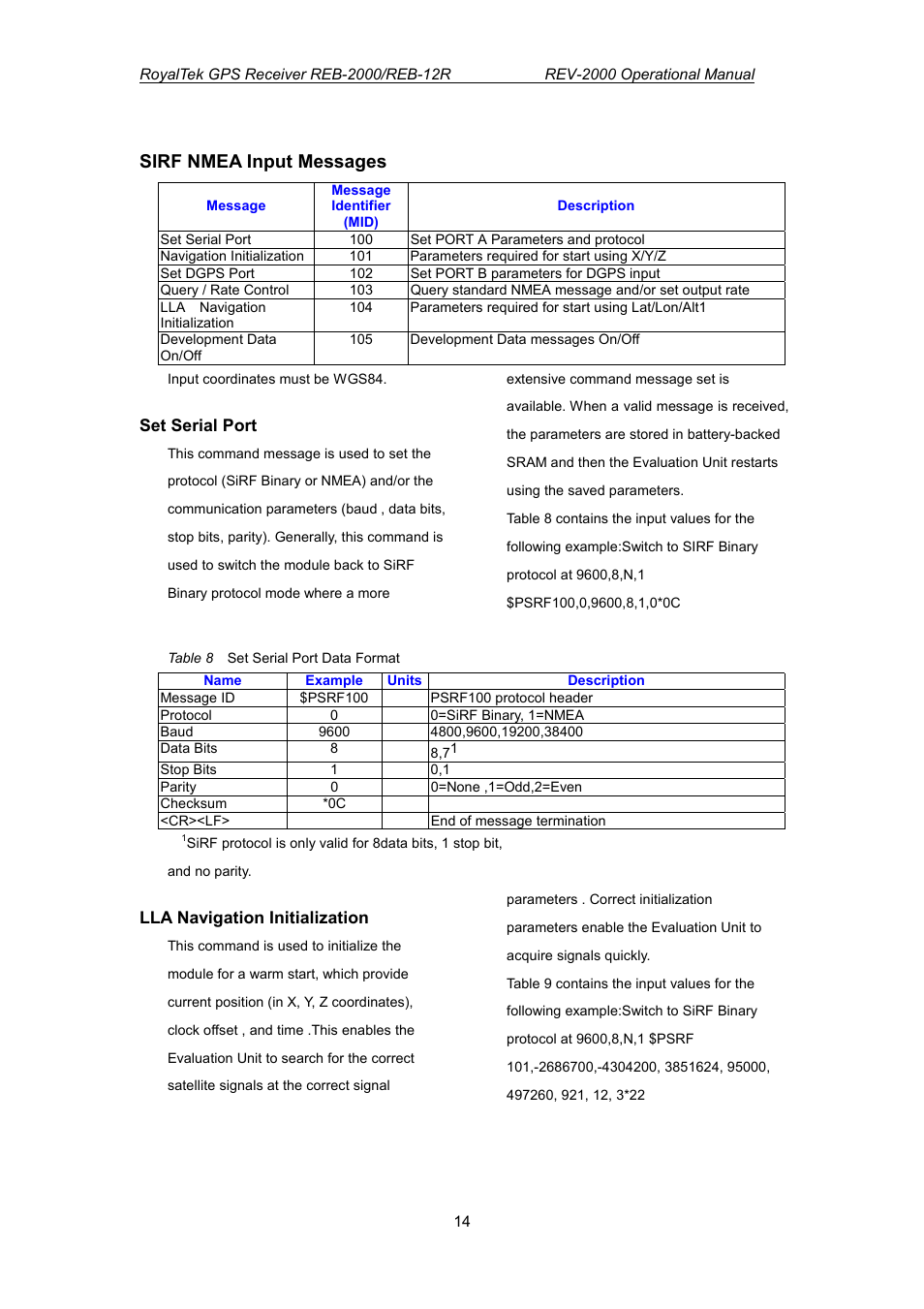 Sirf nmea input messages | RoyalTek REV-2000 User Manual | Page 31 / 54