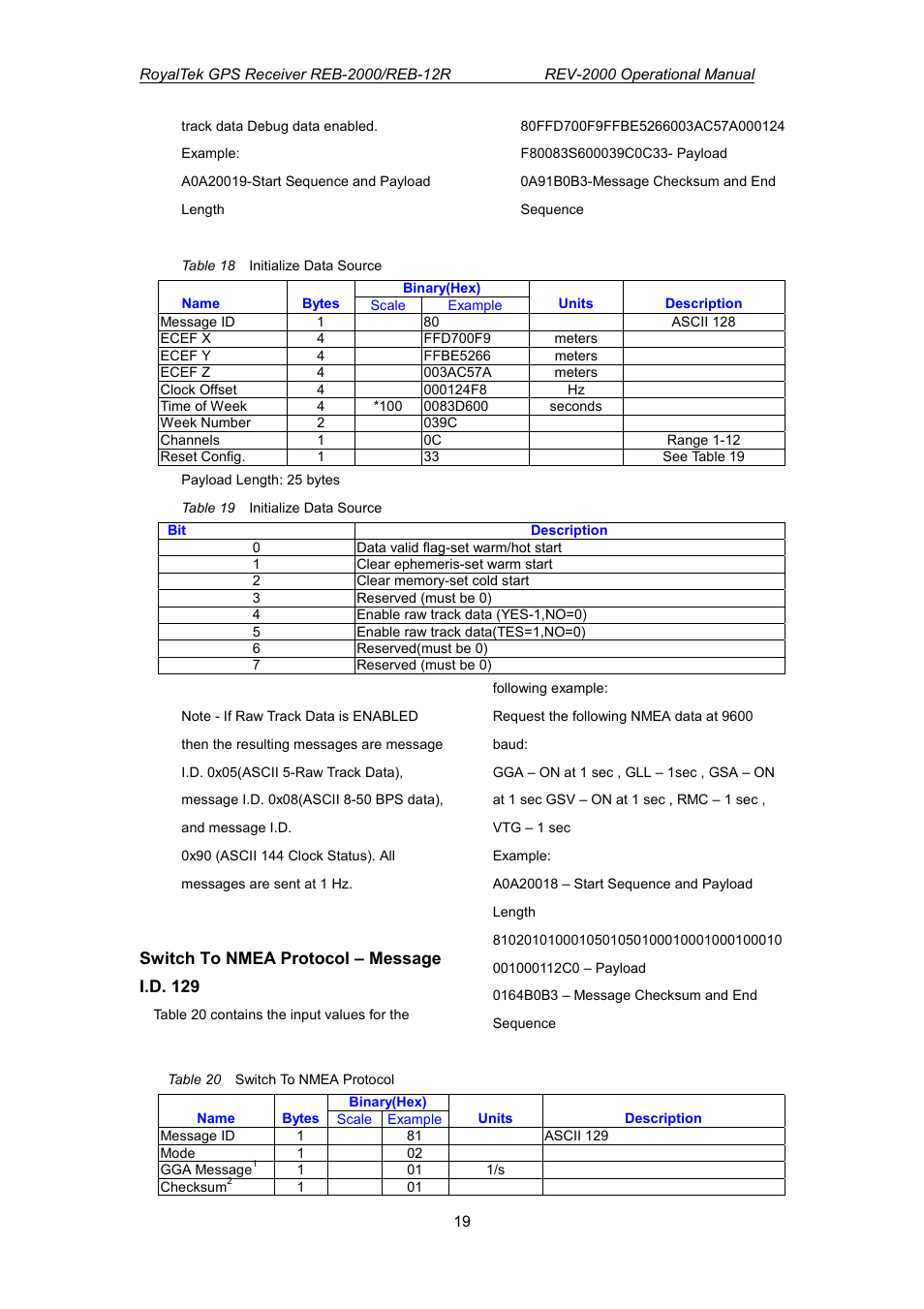 RoyalTek REV-2000 User Manual | Page 36 / 54