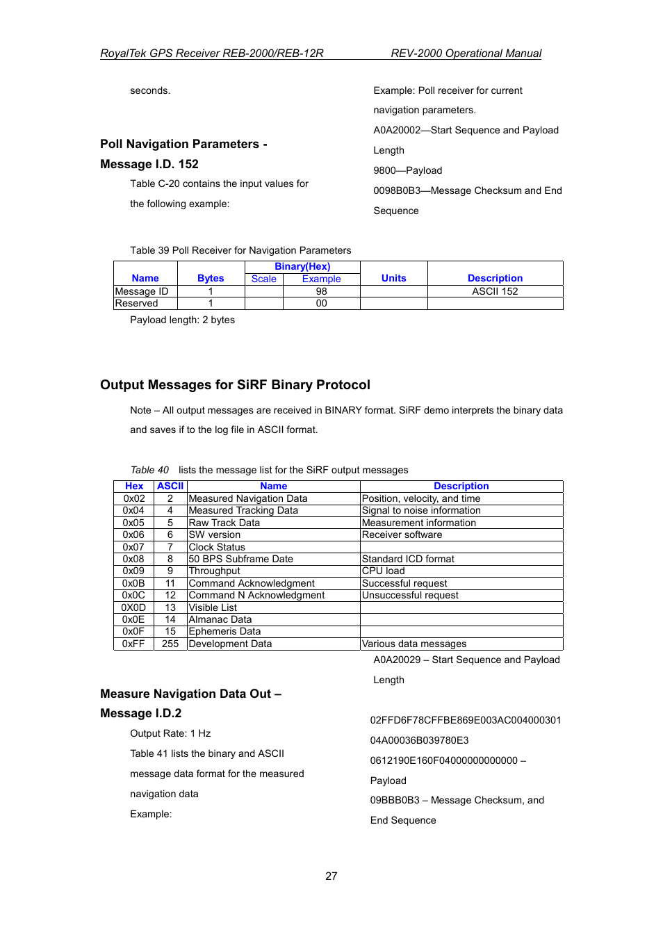 Output messages for sirf binary protocol | RoyalTek REV-2000 User Manual | Page 44 / 54