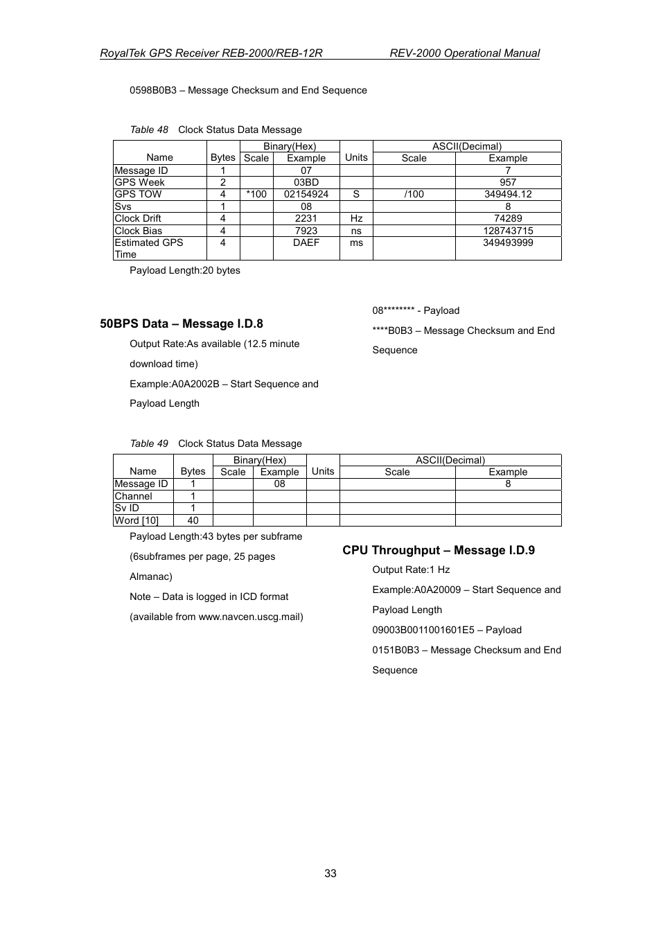 RoyalTek REV-2000 User Manual | Page 50 / 54