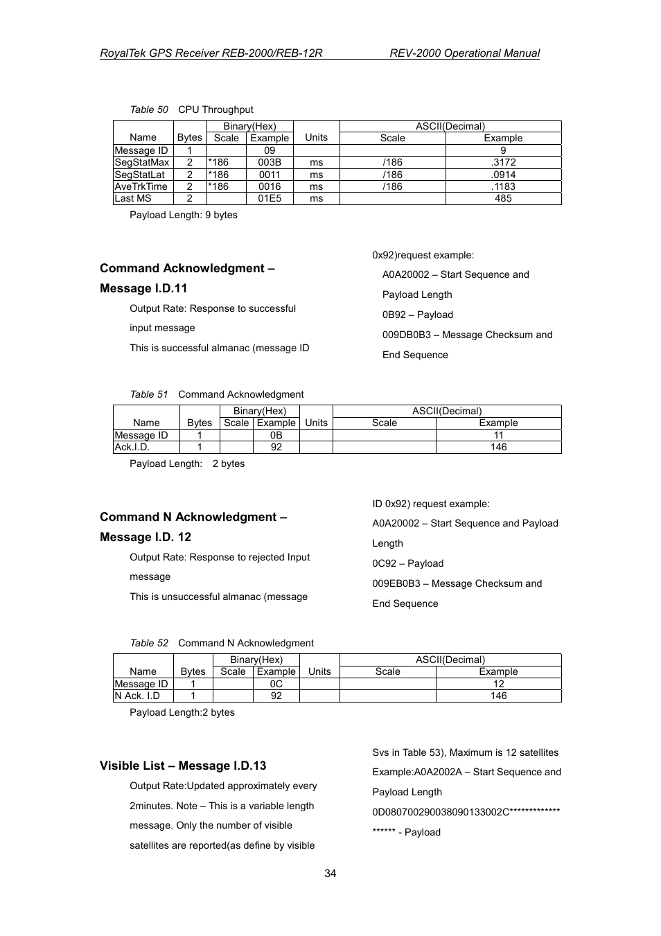 RoyalTek REV-2000 User Manual | Page 51 / 54