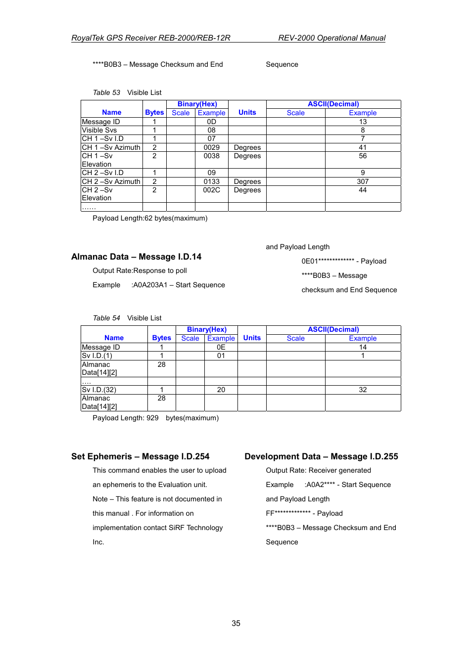 RoyalTek REV-2000 User Manual | Page 52 / 54