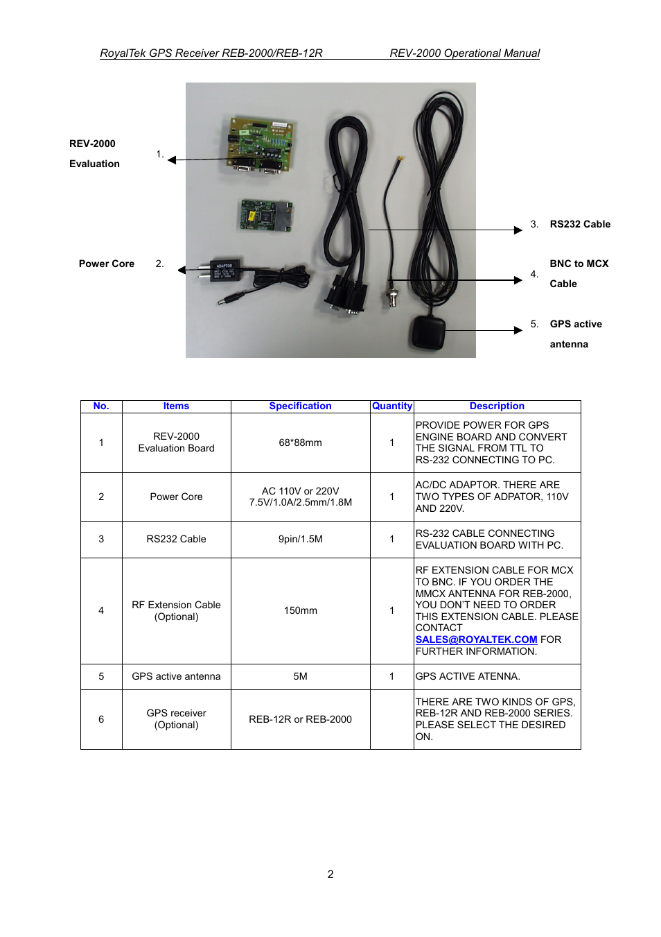 RoyalTek REV-2000 User Manual | Page 6 / 54