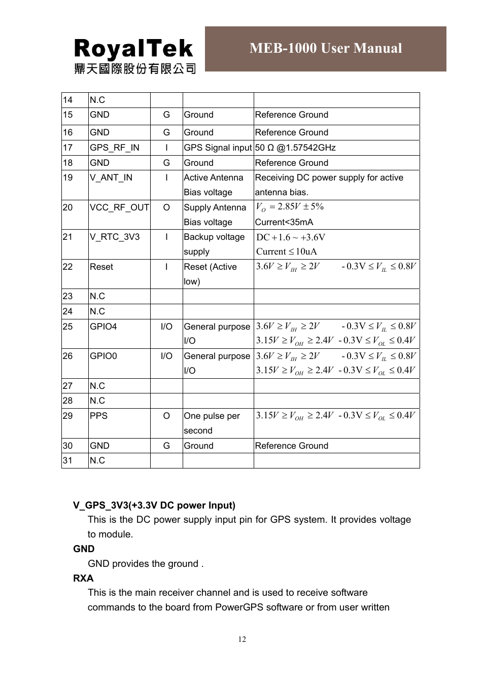 Meb-1000 user manual | RoyalTek MEB-1000 User Manual | Page 16 / 25