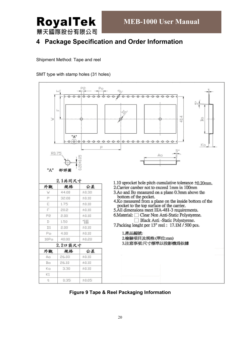 Meb-1000 user manual, 4 package specification and order information | RoyalTek MEB-1000 User Manual | Page 24 / 25