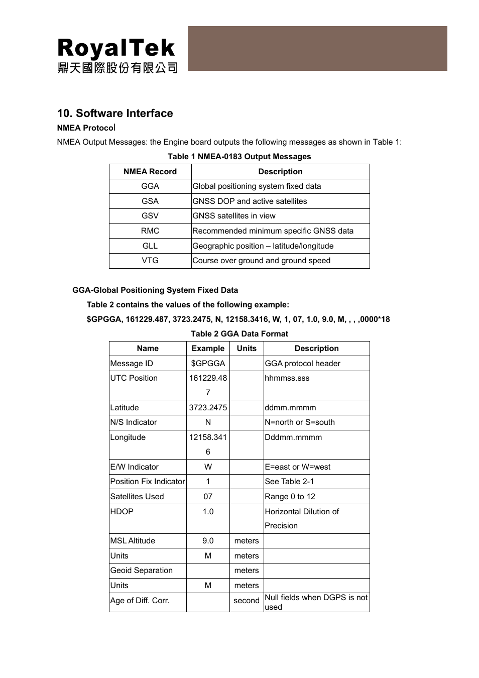 Reb-4315 operational manual, Software interface | RoyalTek REB-4315 User Manual | Page 13 / 18