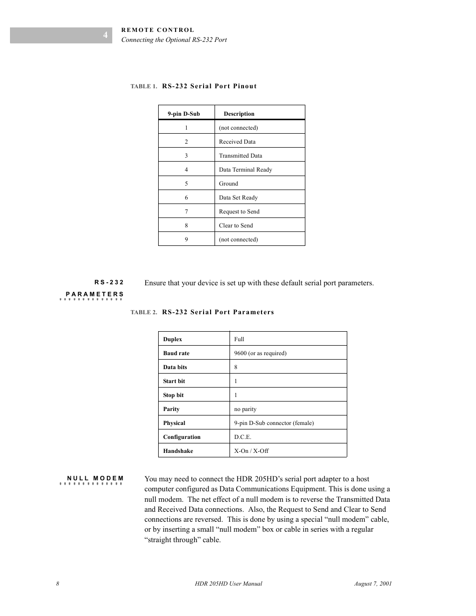 Table 1. rs-232 serial port pinout, Rs-232 parameters, Table 2. rs-232 serial port parameters | Null modem | RGB Spectrum HDR 205HD User Manual | Page 11 / 15