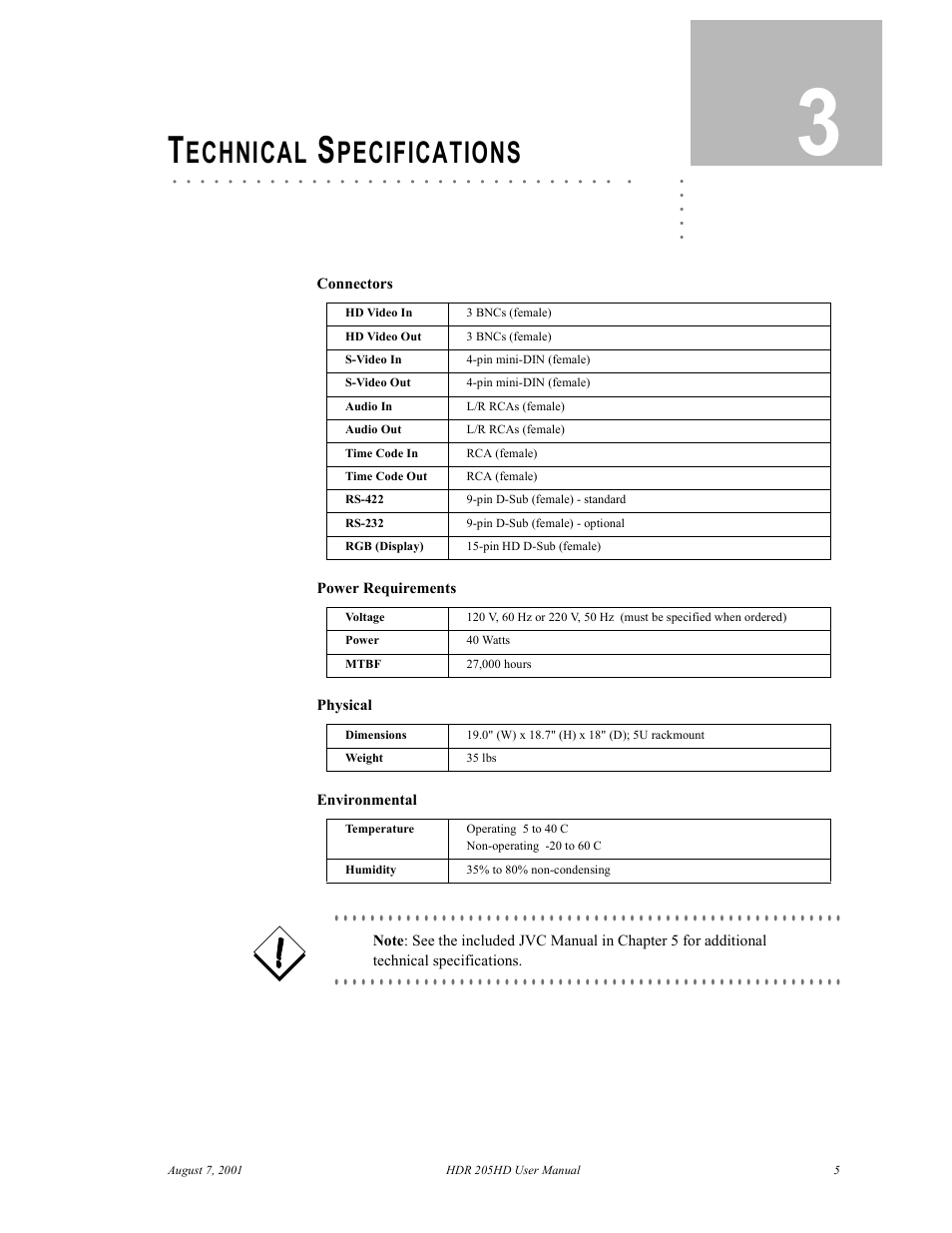 Technical specifications, Chapter 3, Technical specifications 5 | Echnical, Pecifications | RGB Spectrum HDR 205HD User Manual | Page 8 / 15