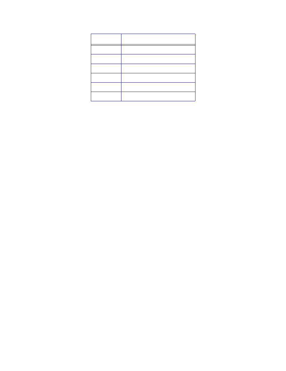 Heading 3 - rs-232 serial port parameters, Heading 3 - null modem | RGB Spectrum HDR 203HD User Manual | Page 11 / 14