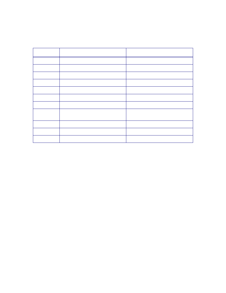 Heading 3 - seeking to multiple viss marks | RGB Spectrum HDR 203HD User Manual | Page 13 / 14