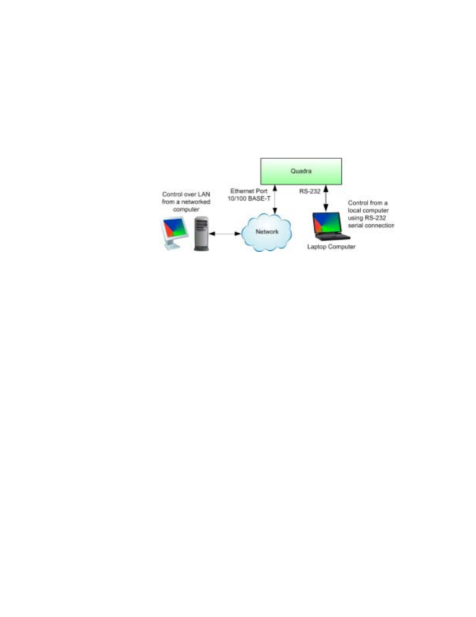 Feature summary | RGB Spectrum Quadra User's Guide User Manual | Page 14 / 132