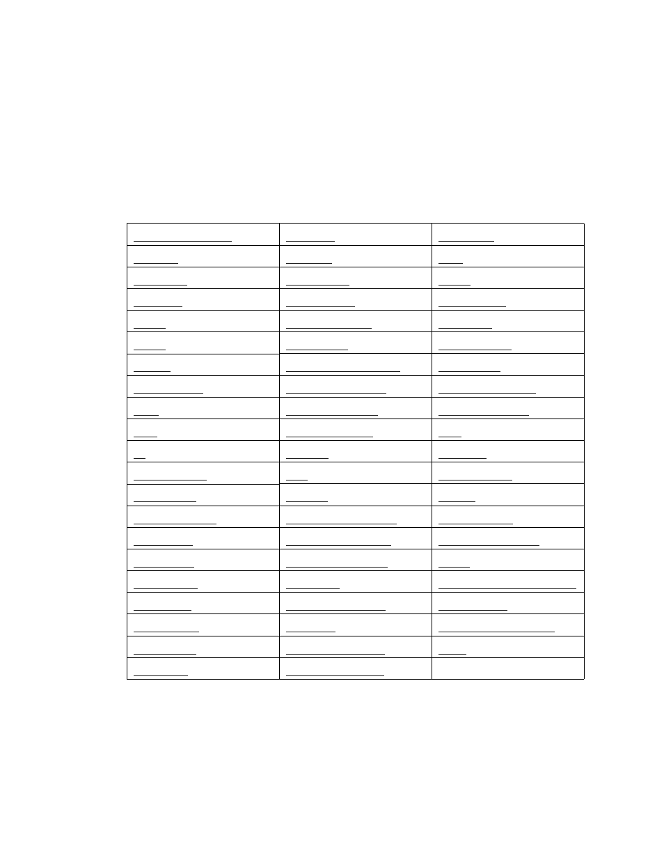 Command summary | RGB Spectrum Quadra User's Guide User Manual | Page 65 / 132