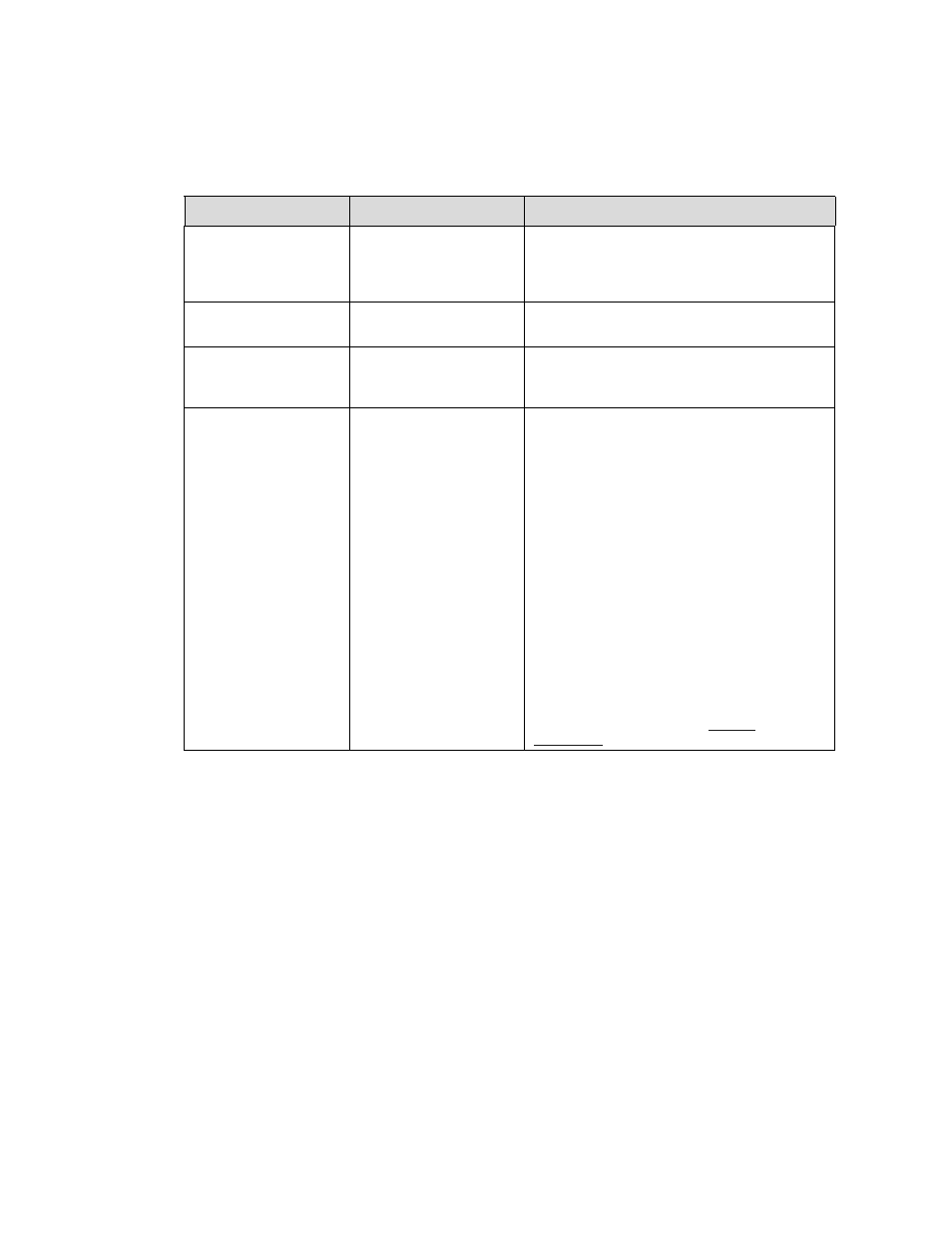 Timinglist, Timinglistclear, Timingdelete | Timinglistload | RGB Spectrum Quadra User's Guide User Manual | Page 69 / 132