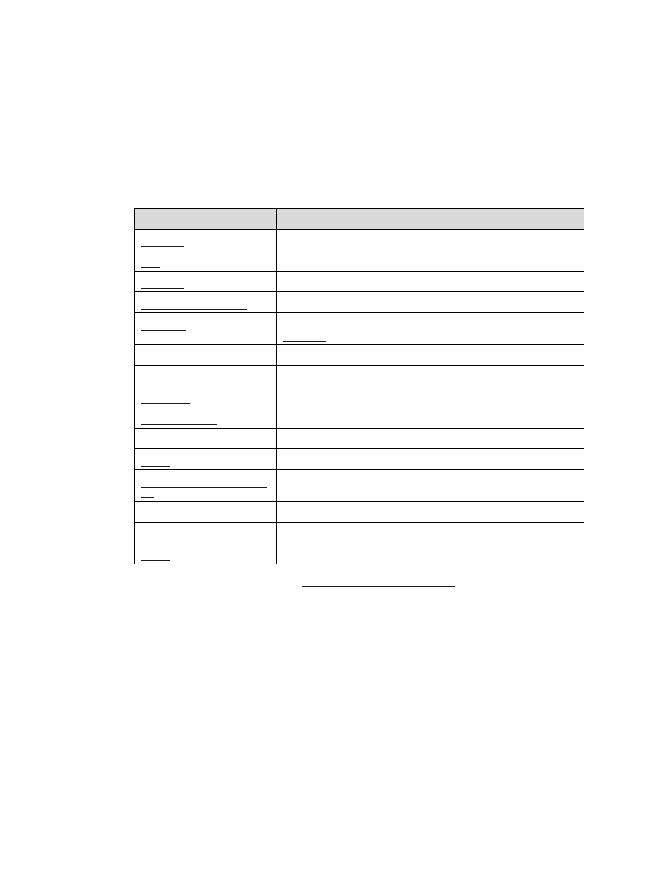 Display commands | RGB Spectrum Quadra User's Guide User Manual | Page 73 / 132