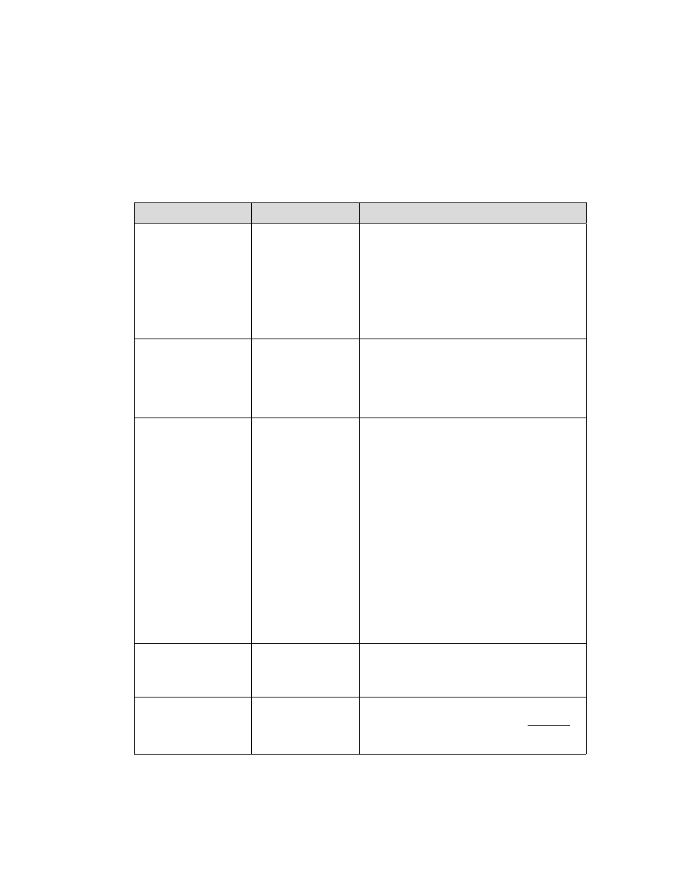 Overscan, Position, Resetsourcerectangle | Setrate, Display commands descriptions, Comman | RGB Spectrum Quadra User's Guide User Manual | Page 74 / 132